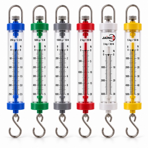 Set of Dynamometers